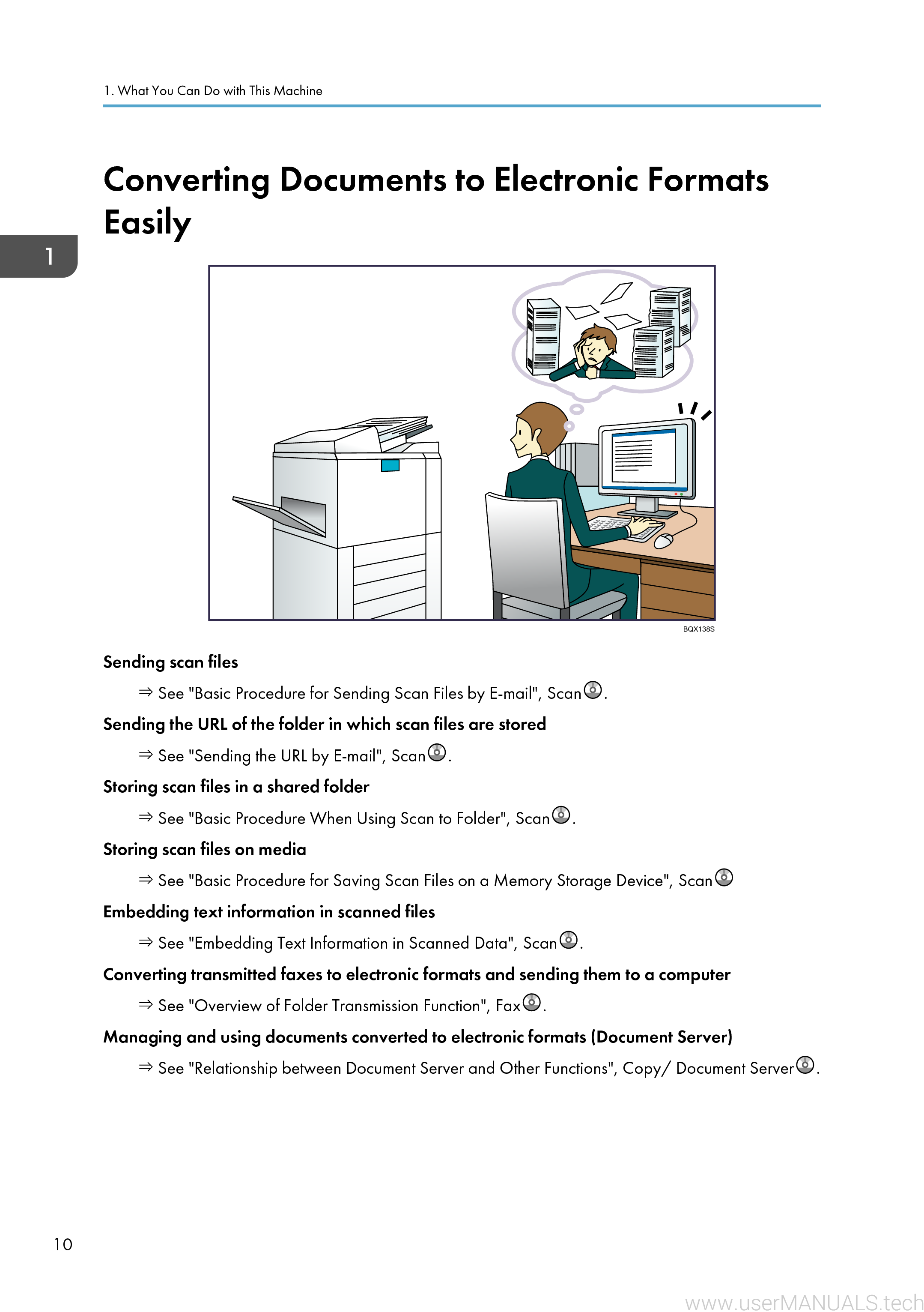 Ricoh Mp C5503 User Guide, Page: 2