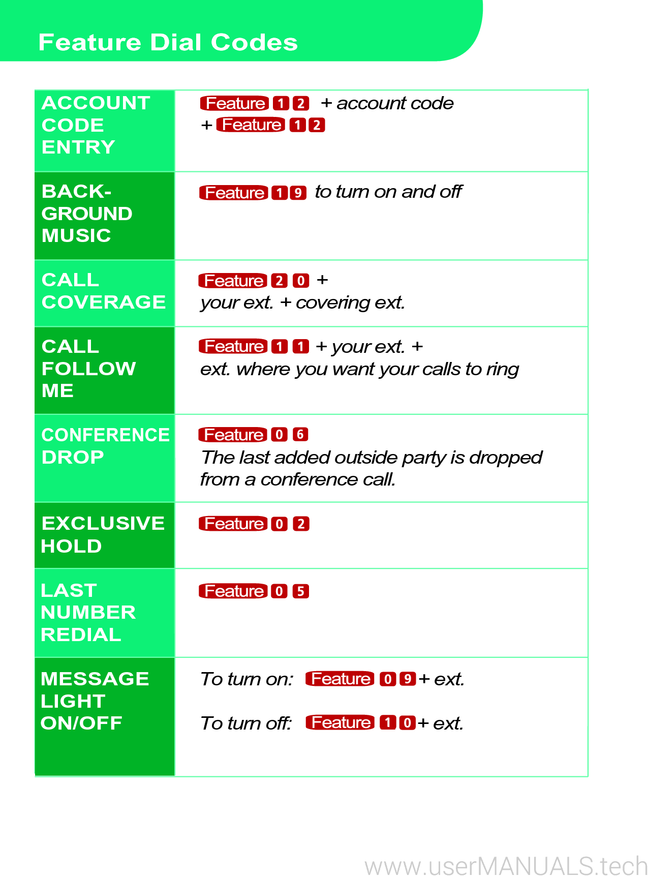 Avaya Partner Phone Instructions Guide