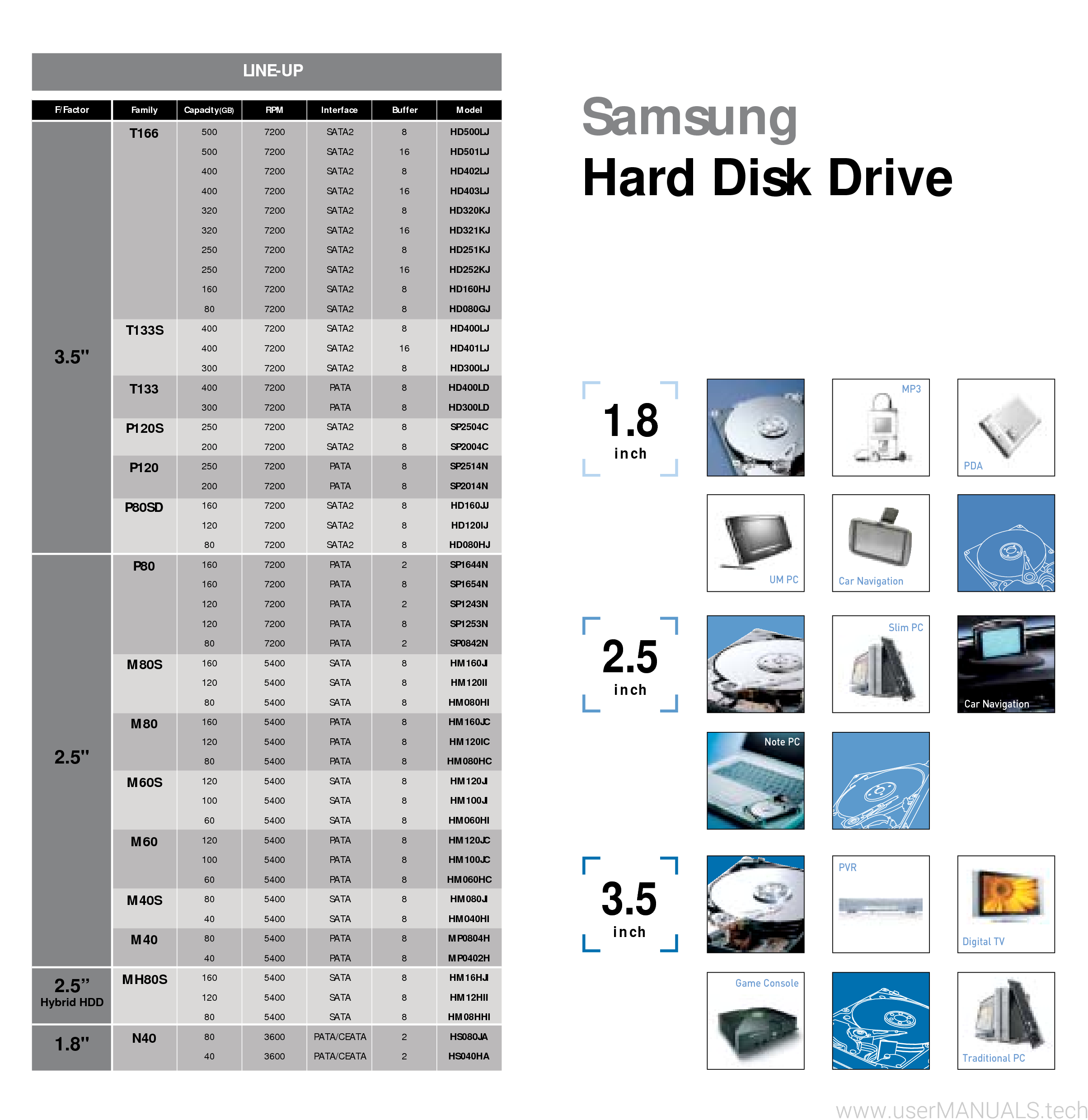 Samsung Hd160jj P Manual