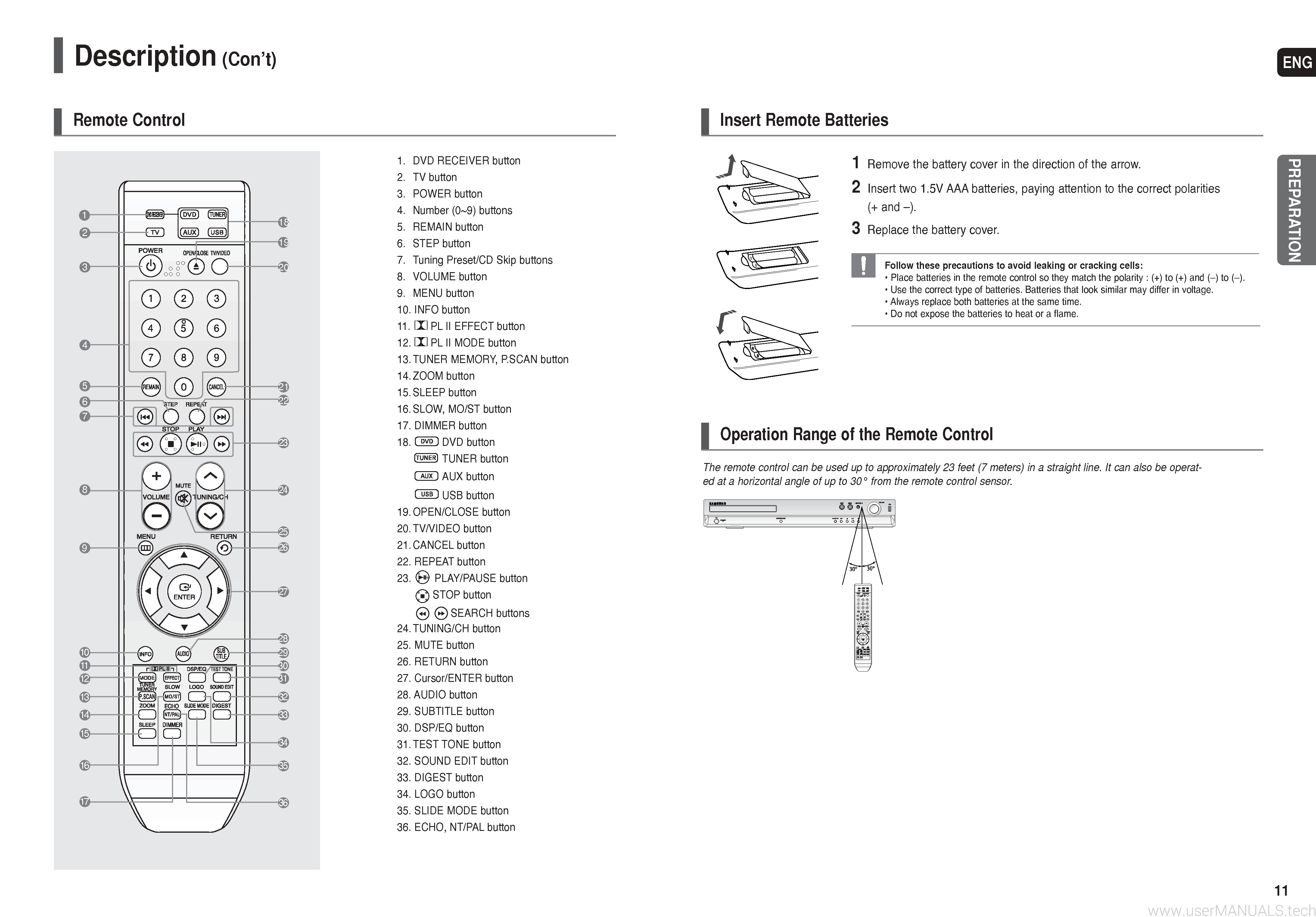 Samsung Ht X20 Instruction Manual