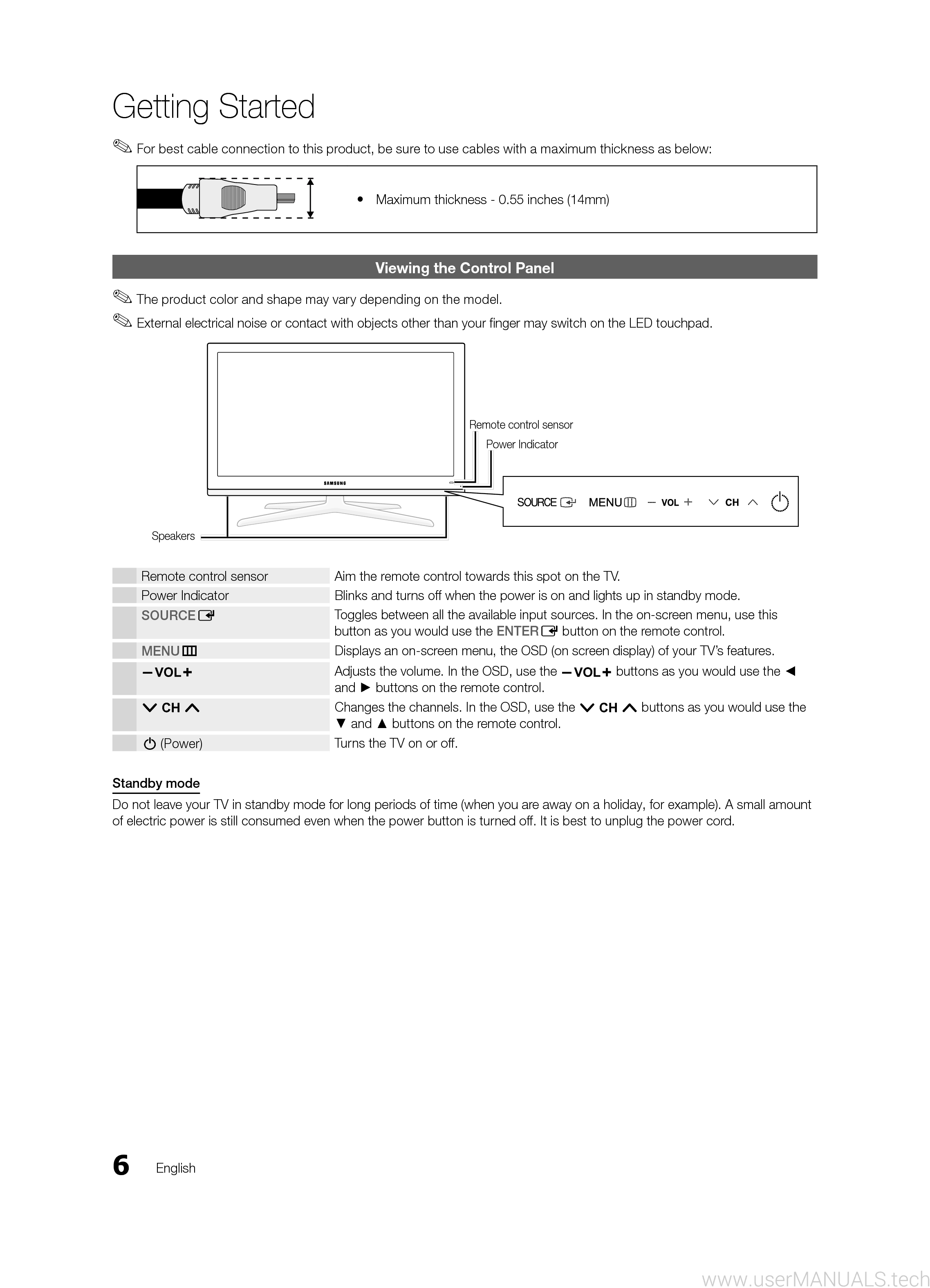 Samsung 7000 Led Tv User Manual