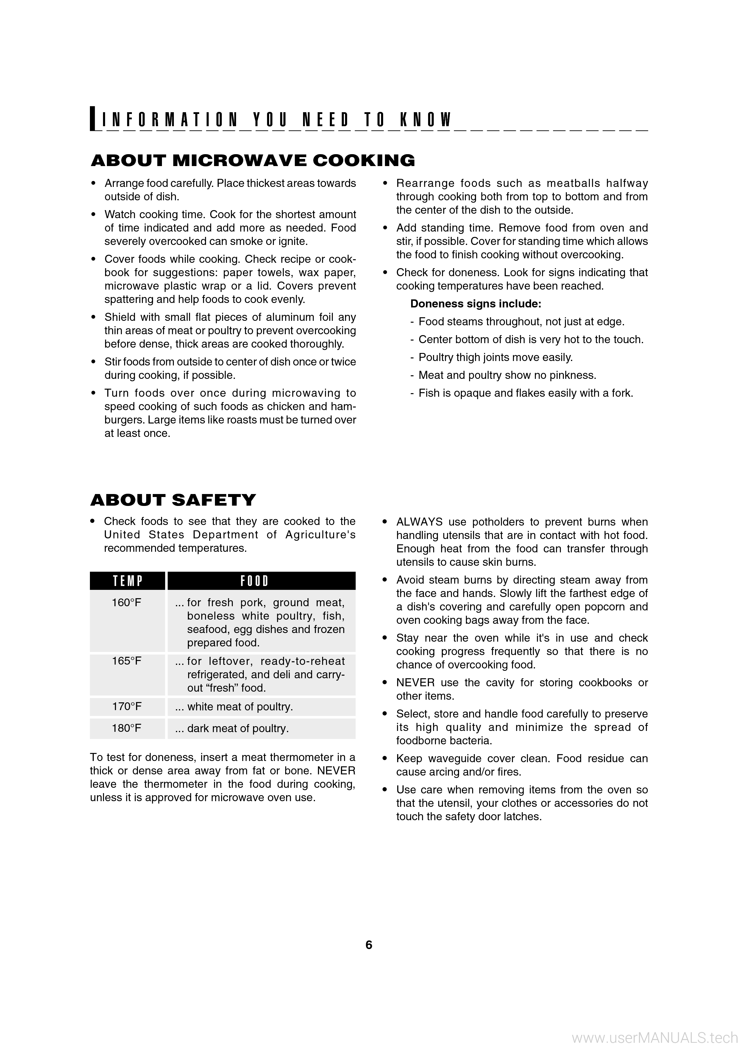Sharp Carousel Microwave R308jsf Manual