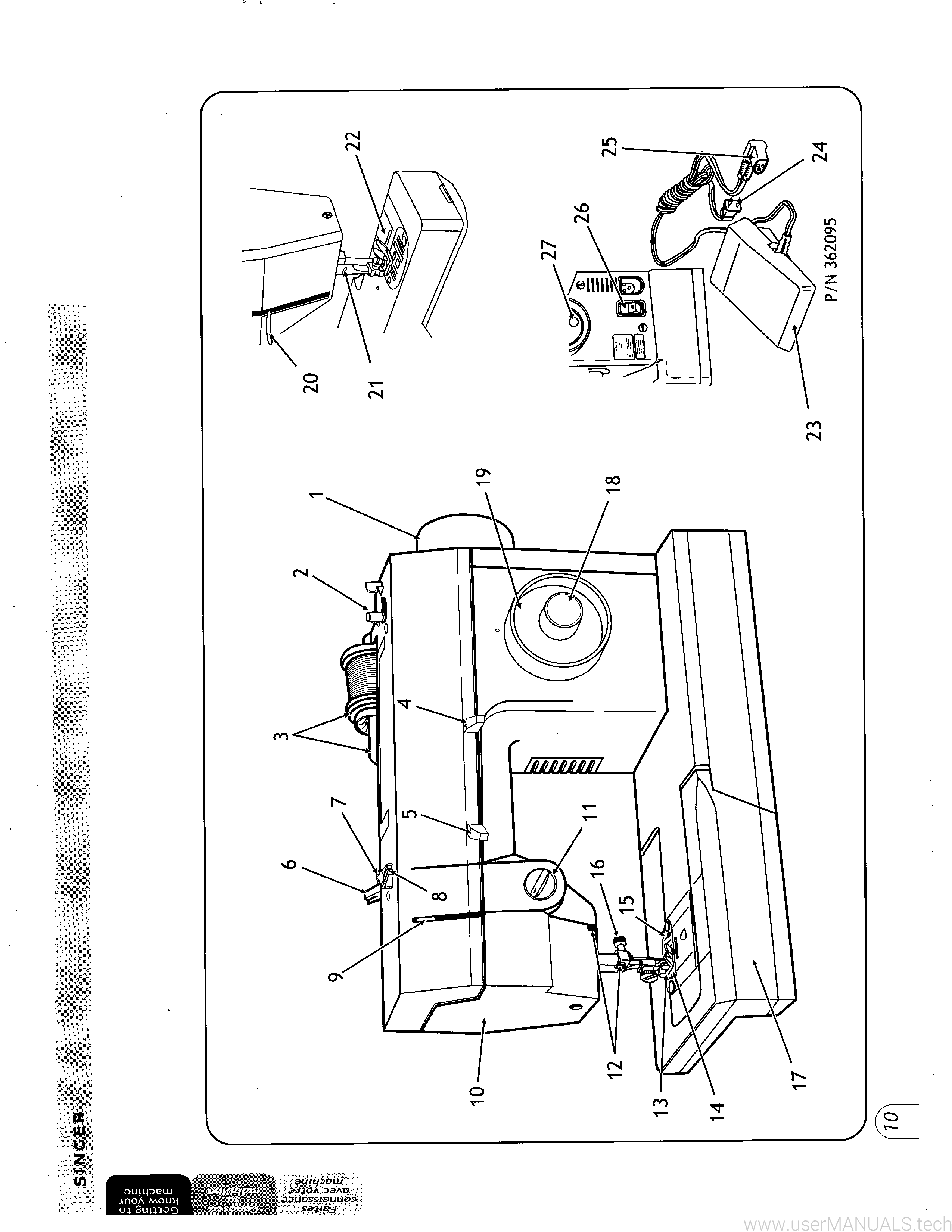 Singer 57815c Manual, Page: 2