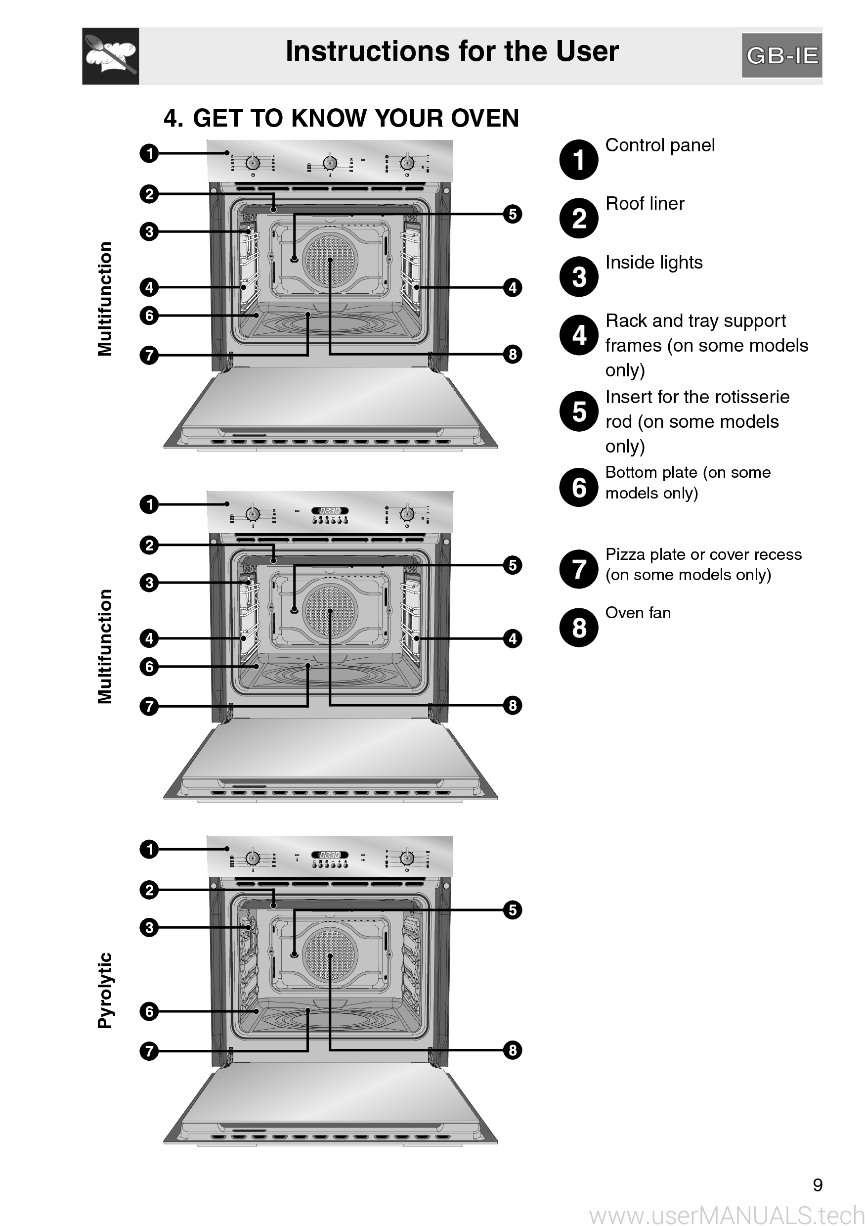 Smeg Sa561x-9 User Manual