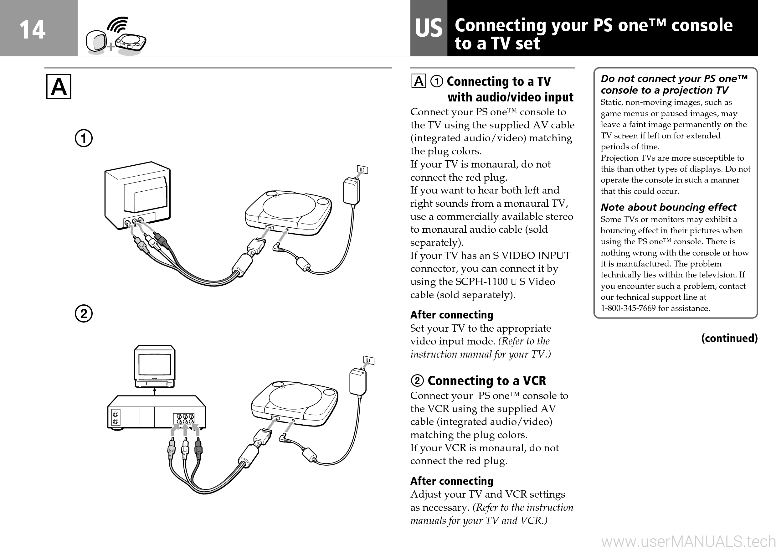 Sony Playstation 1 Instruction Manual, Page: 2