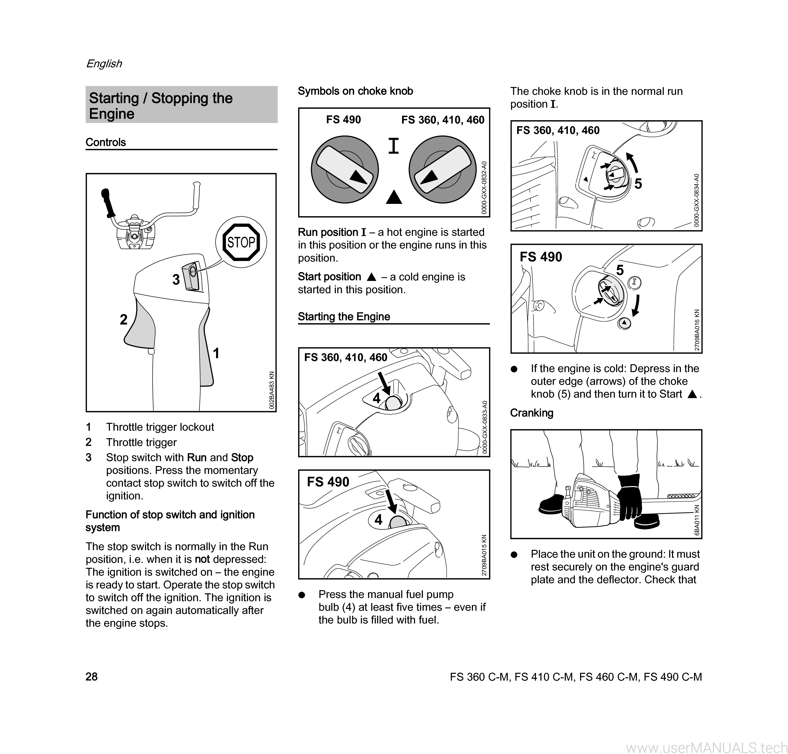 Stihl Fs 410 C Instruction Manual, Page: 3