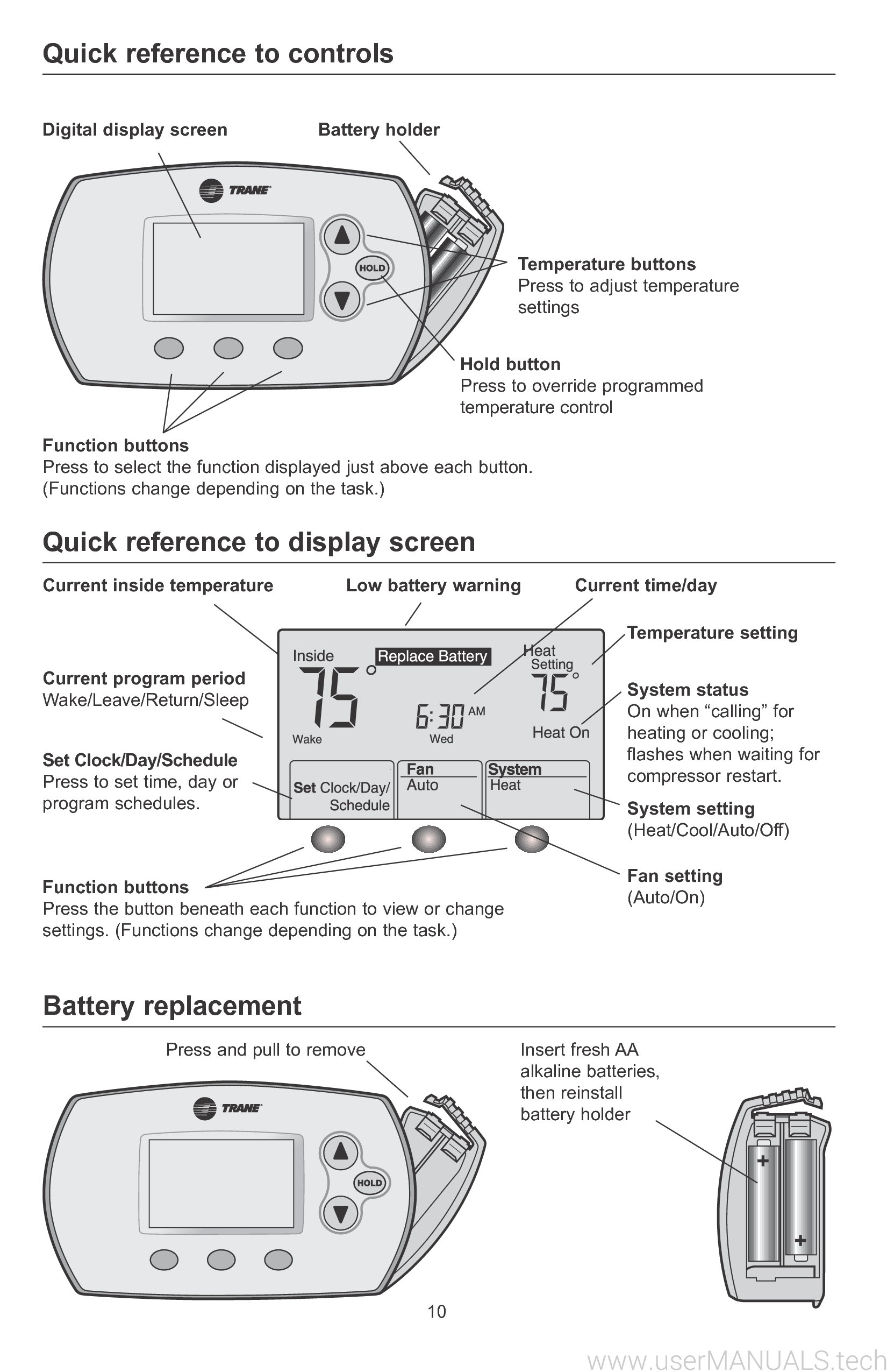 Manual For Trane Programmable Thermostat