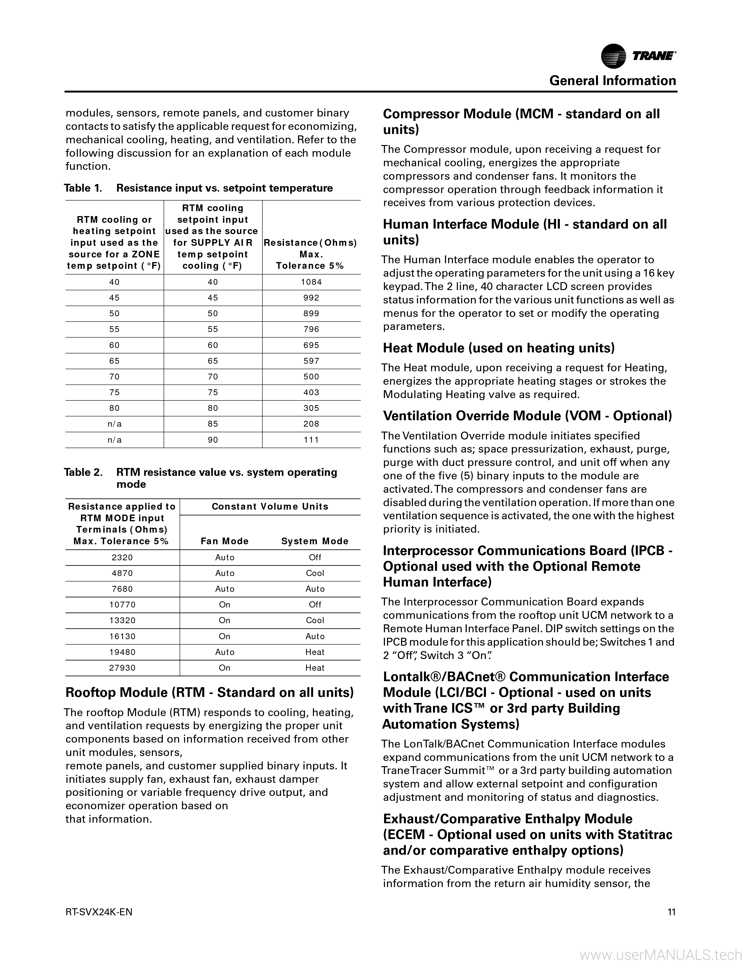 Trane Intellipak 2 Service Manual, Page: 2