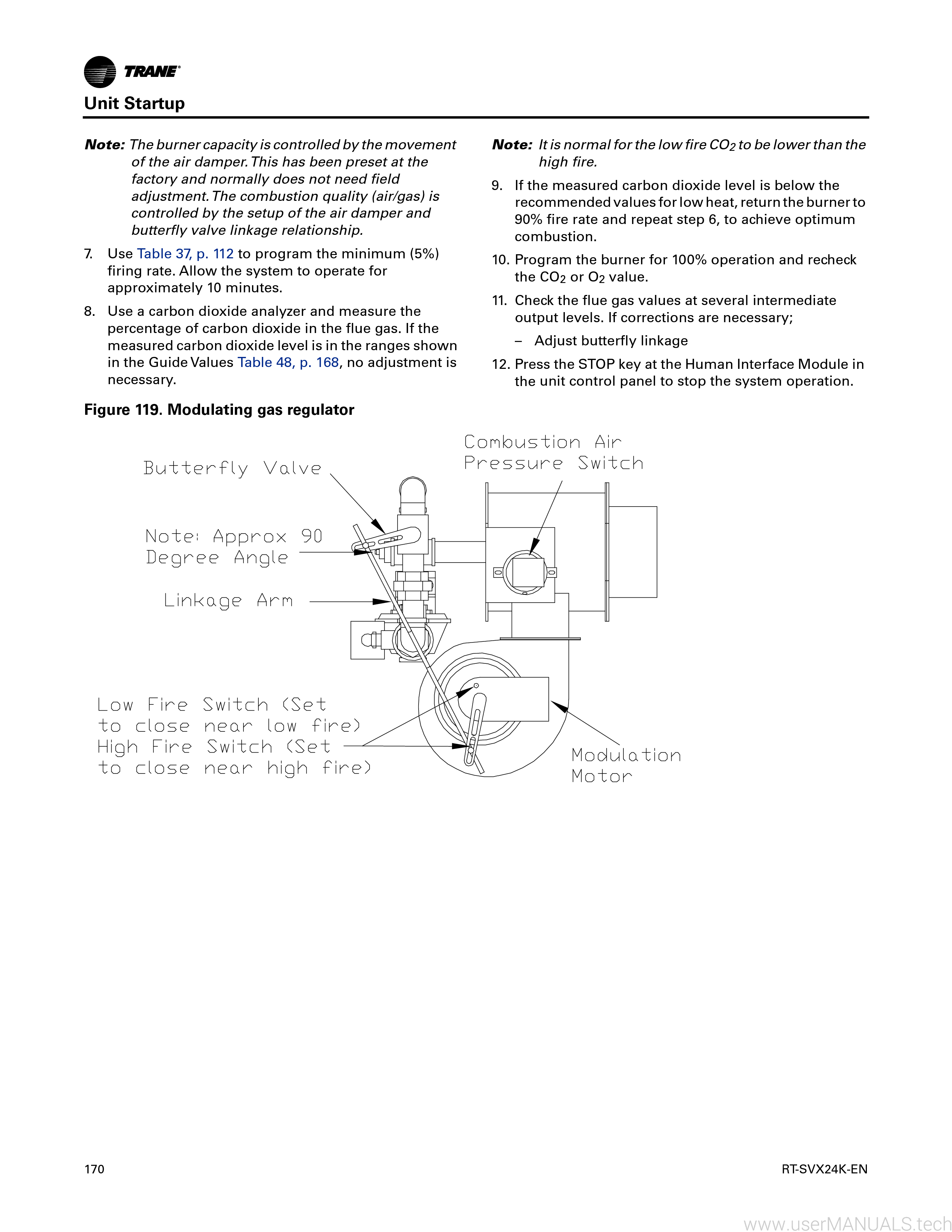 Trane Intellipak 2 Service Manual, Page: 17