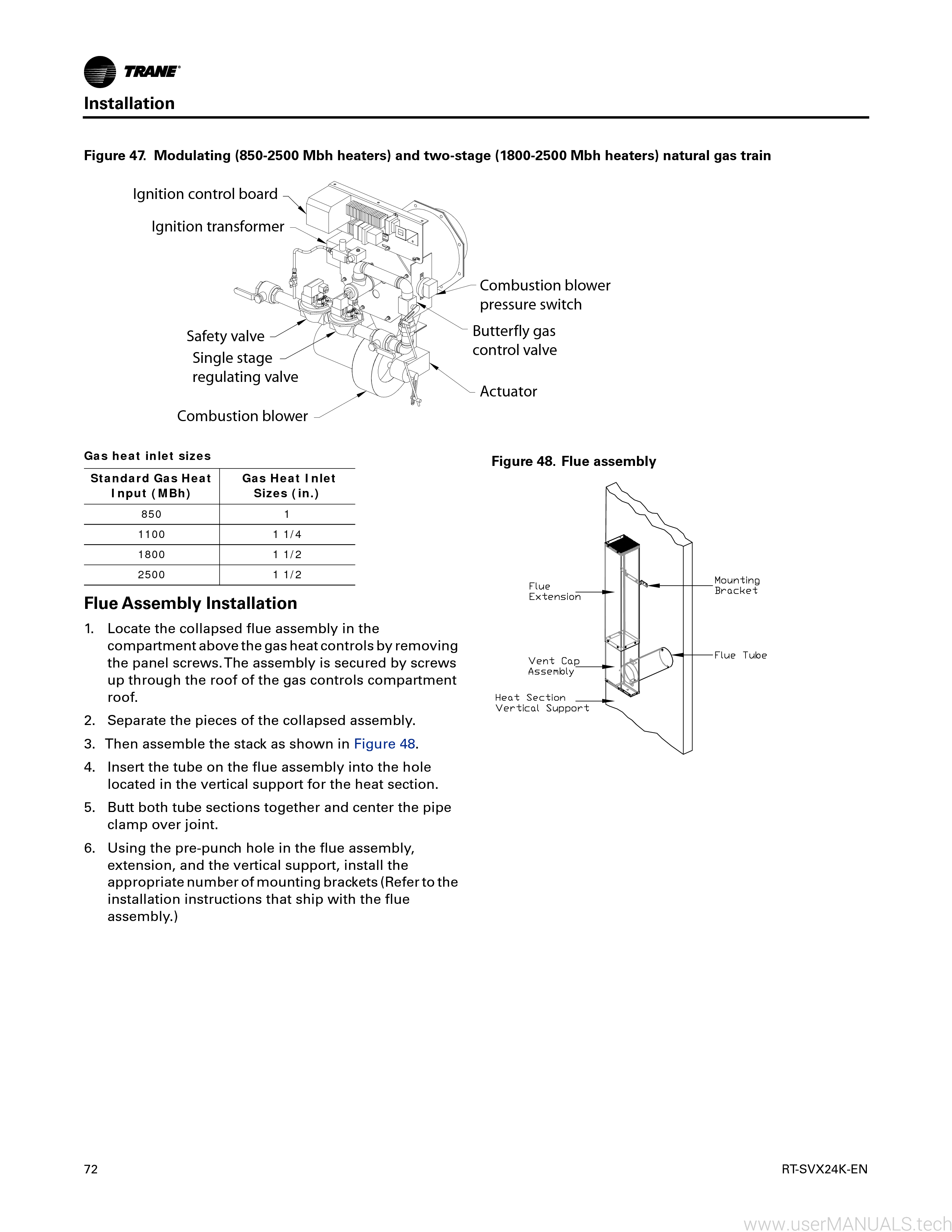 Trane Intellipak 2 Service Manual, Page: 8