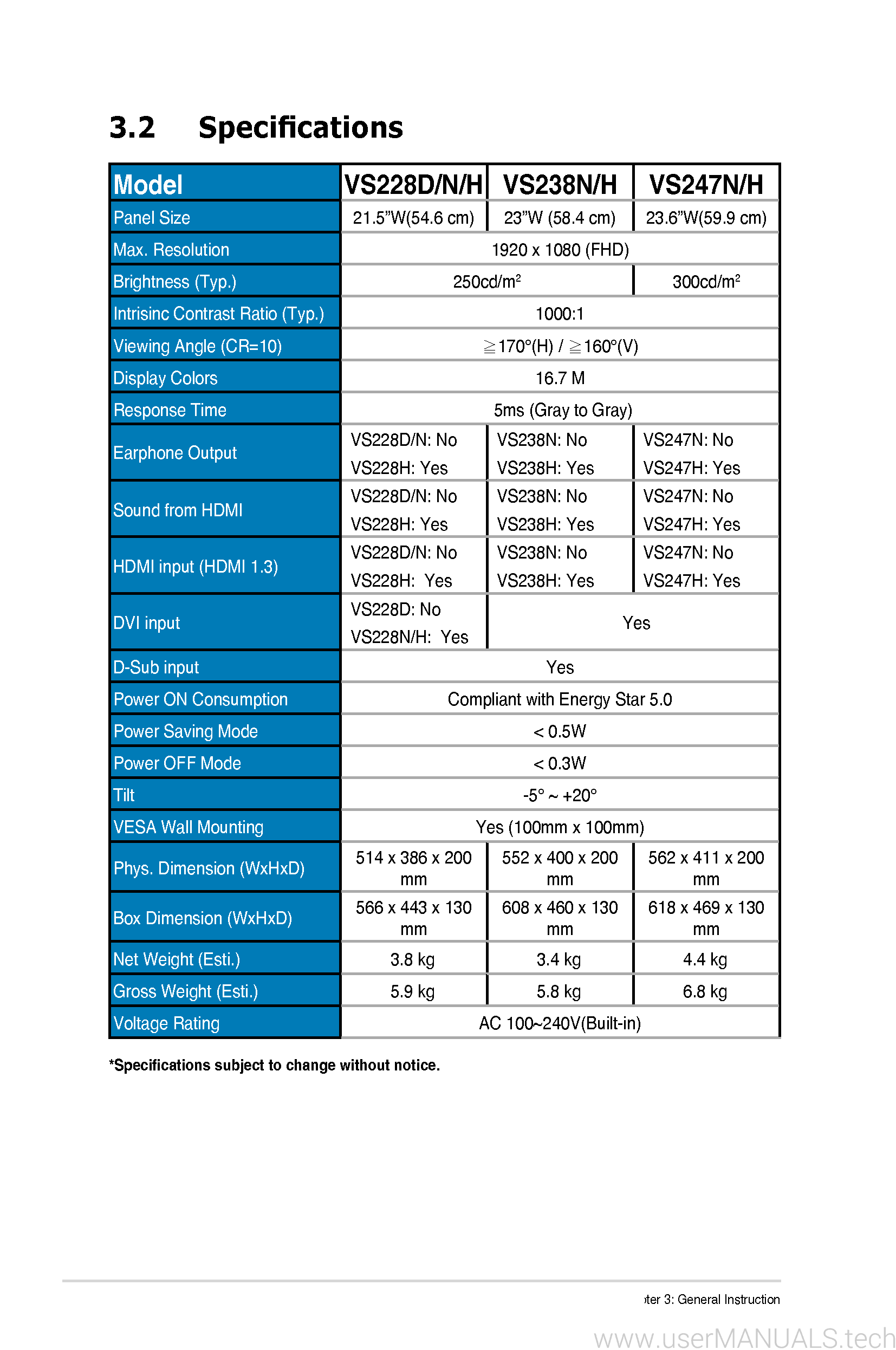 Asus Vs247h User Guide, Page: 2