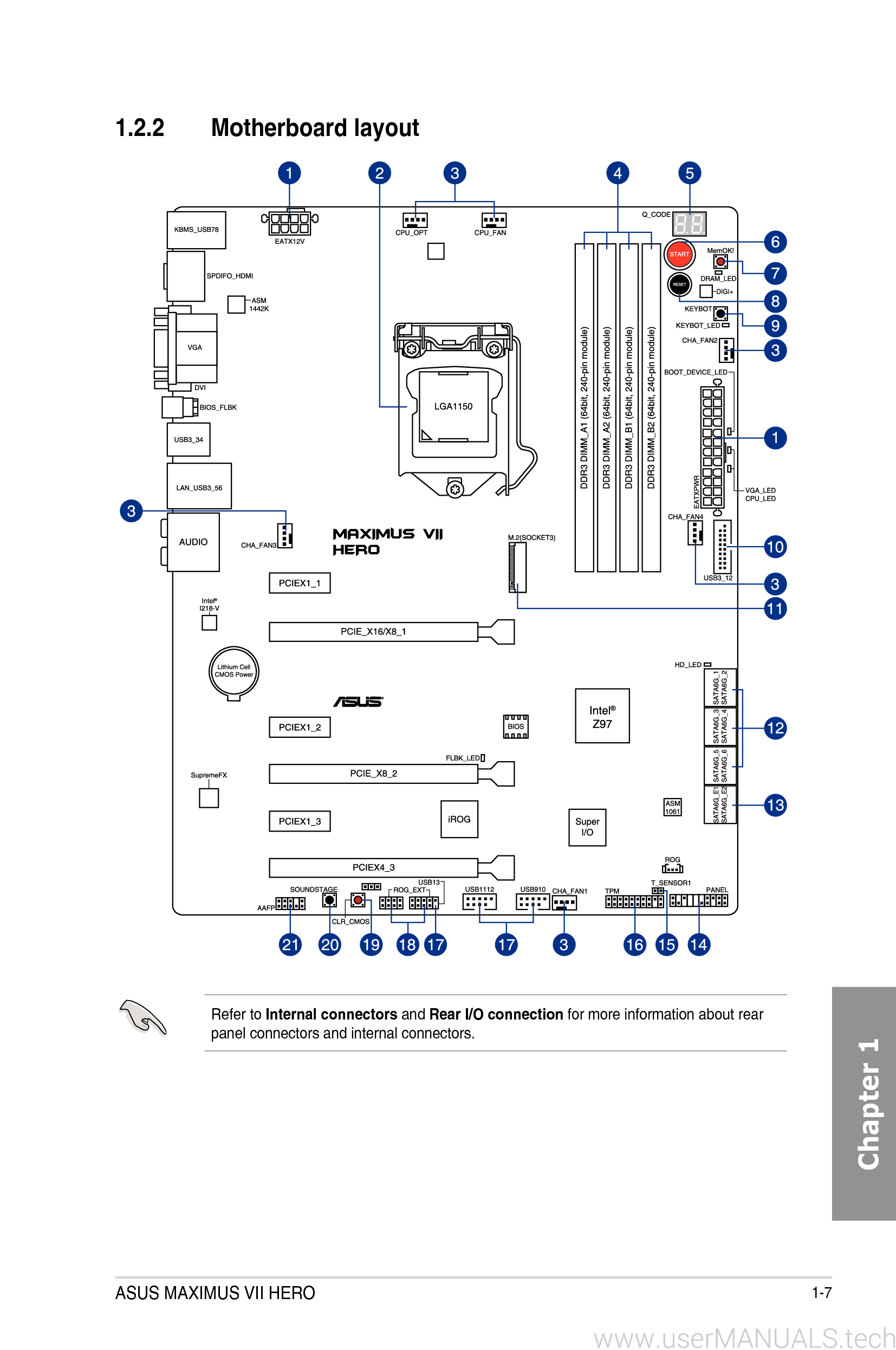 Asus Rog Maximus Z Dark Hero Manual