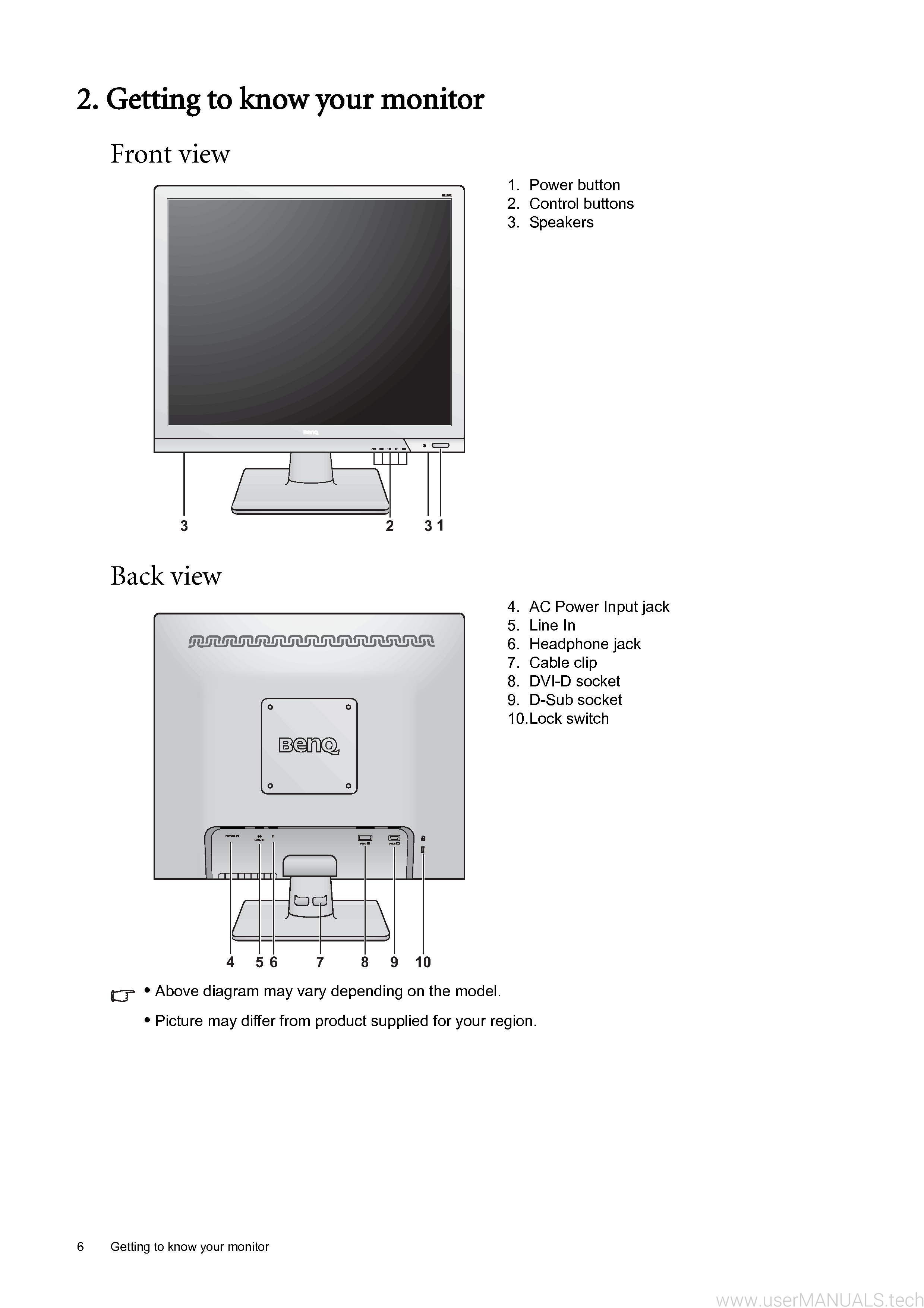 BenQ Bl902m User Manual