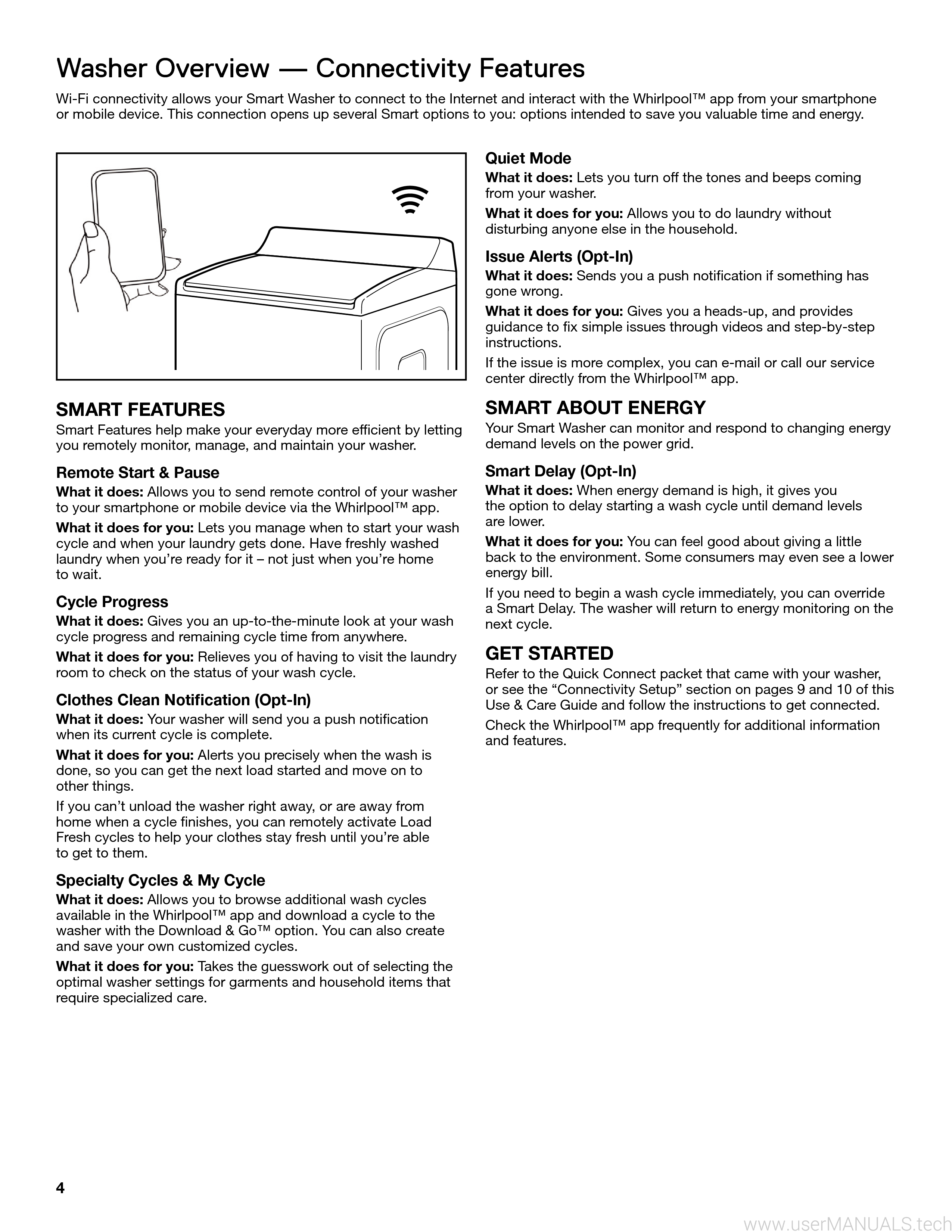 Whirlpool Cabrio User Guide