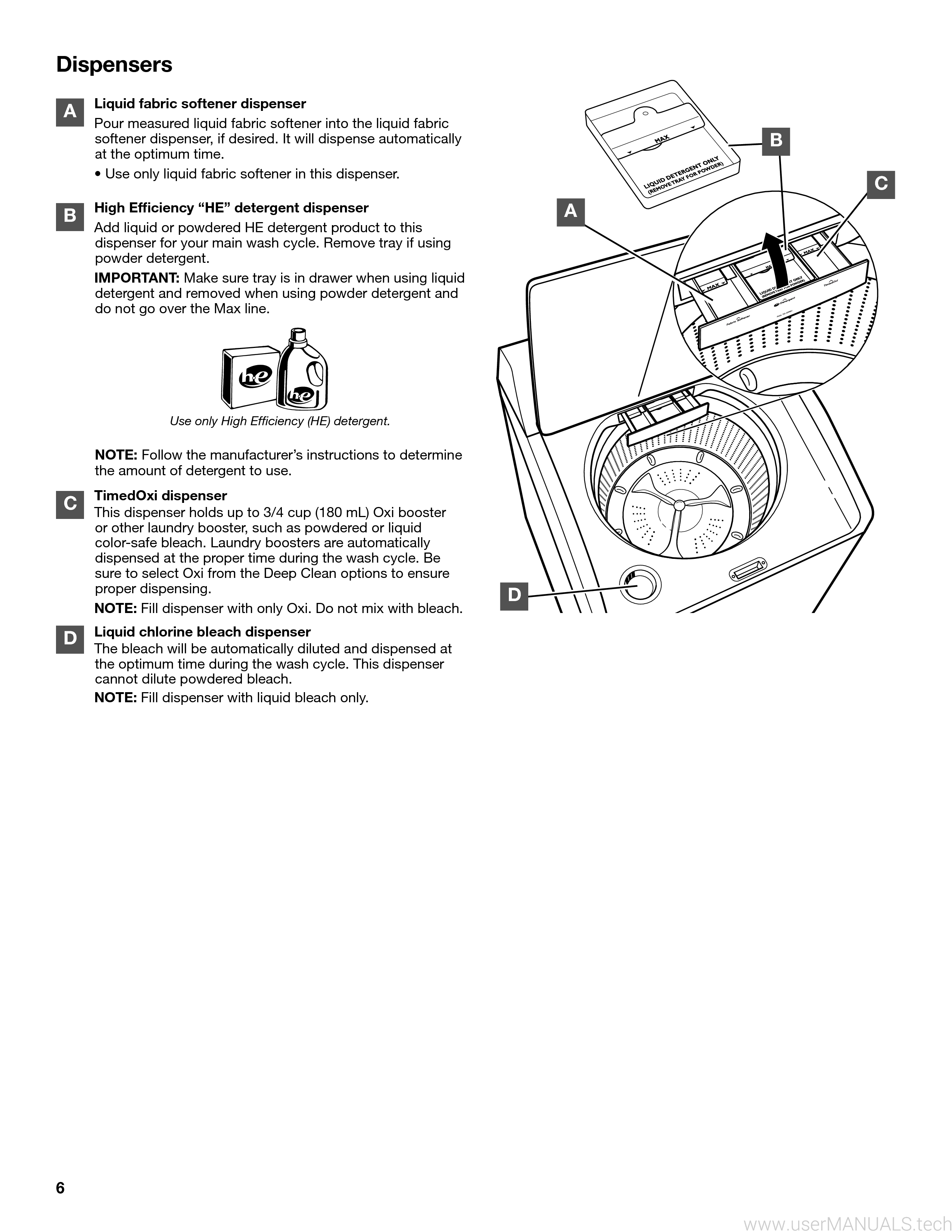 Whirlpool Cabrio User Guide