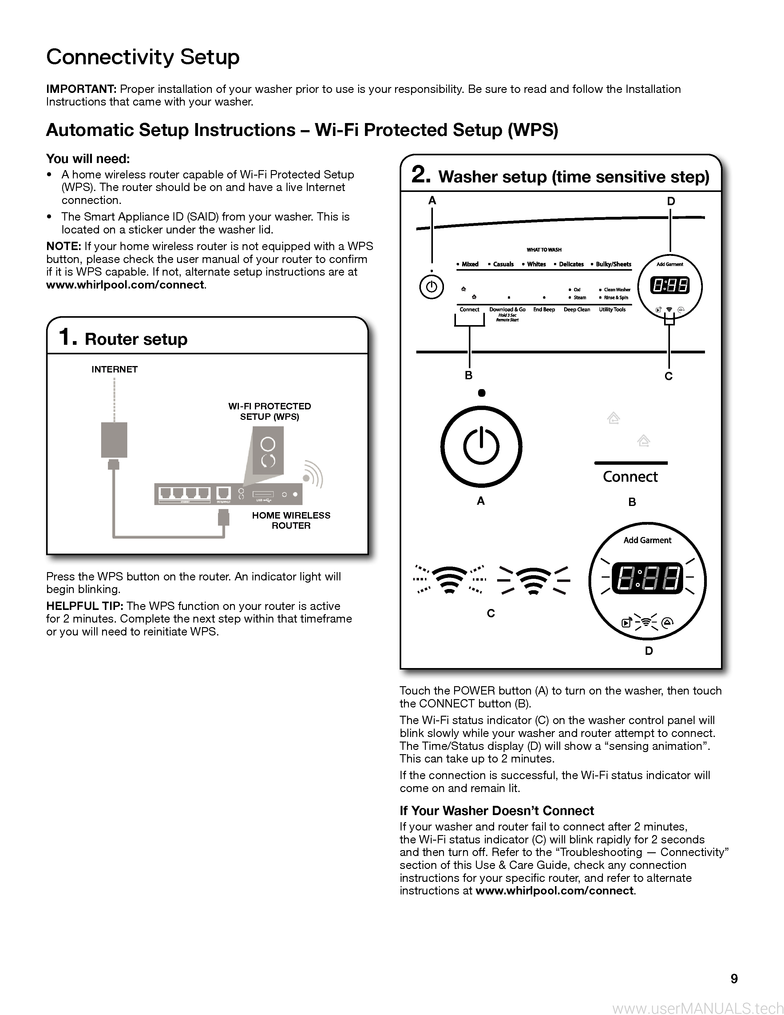 Whirlpool Cabrio User Guide