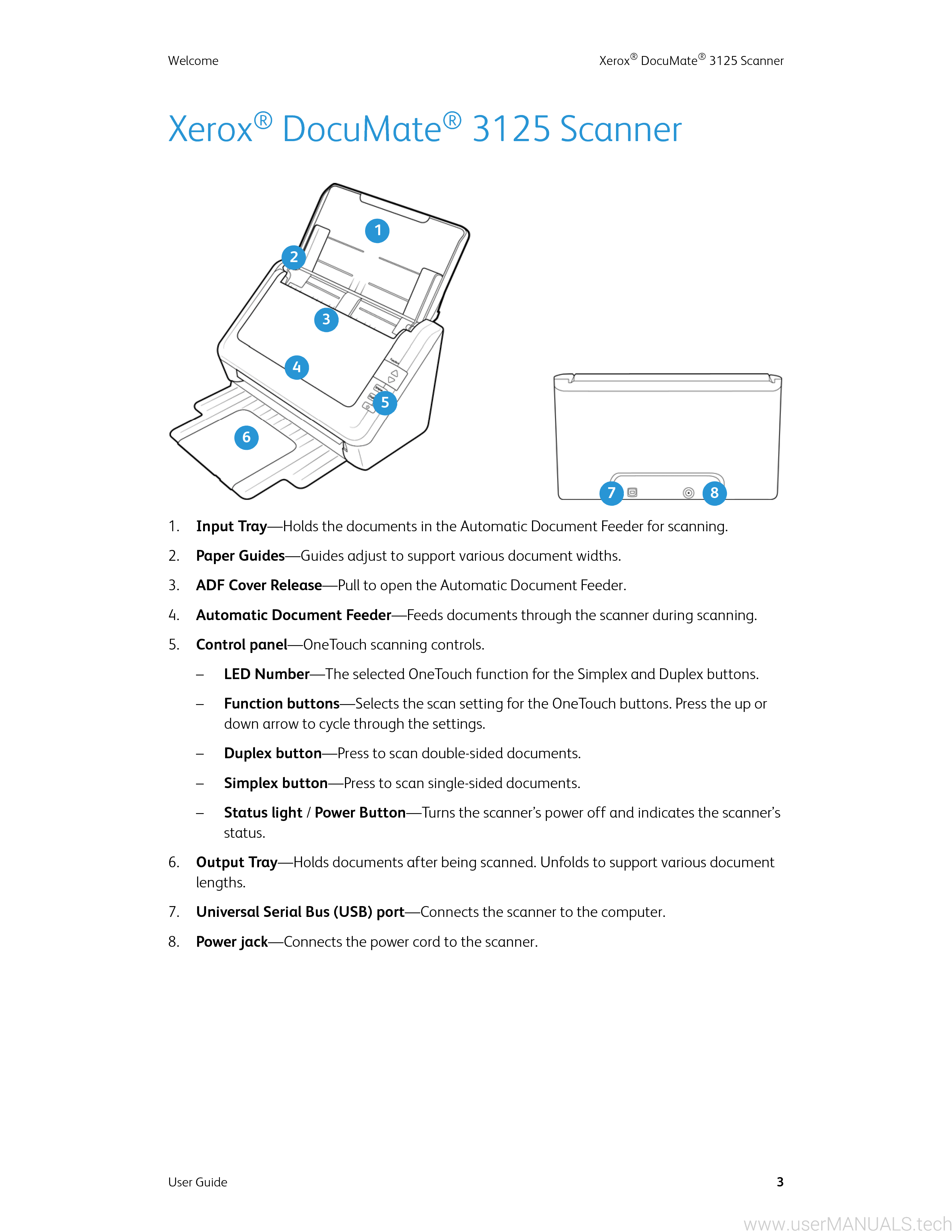 Сканер xerox documate 3125 ошибка e4