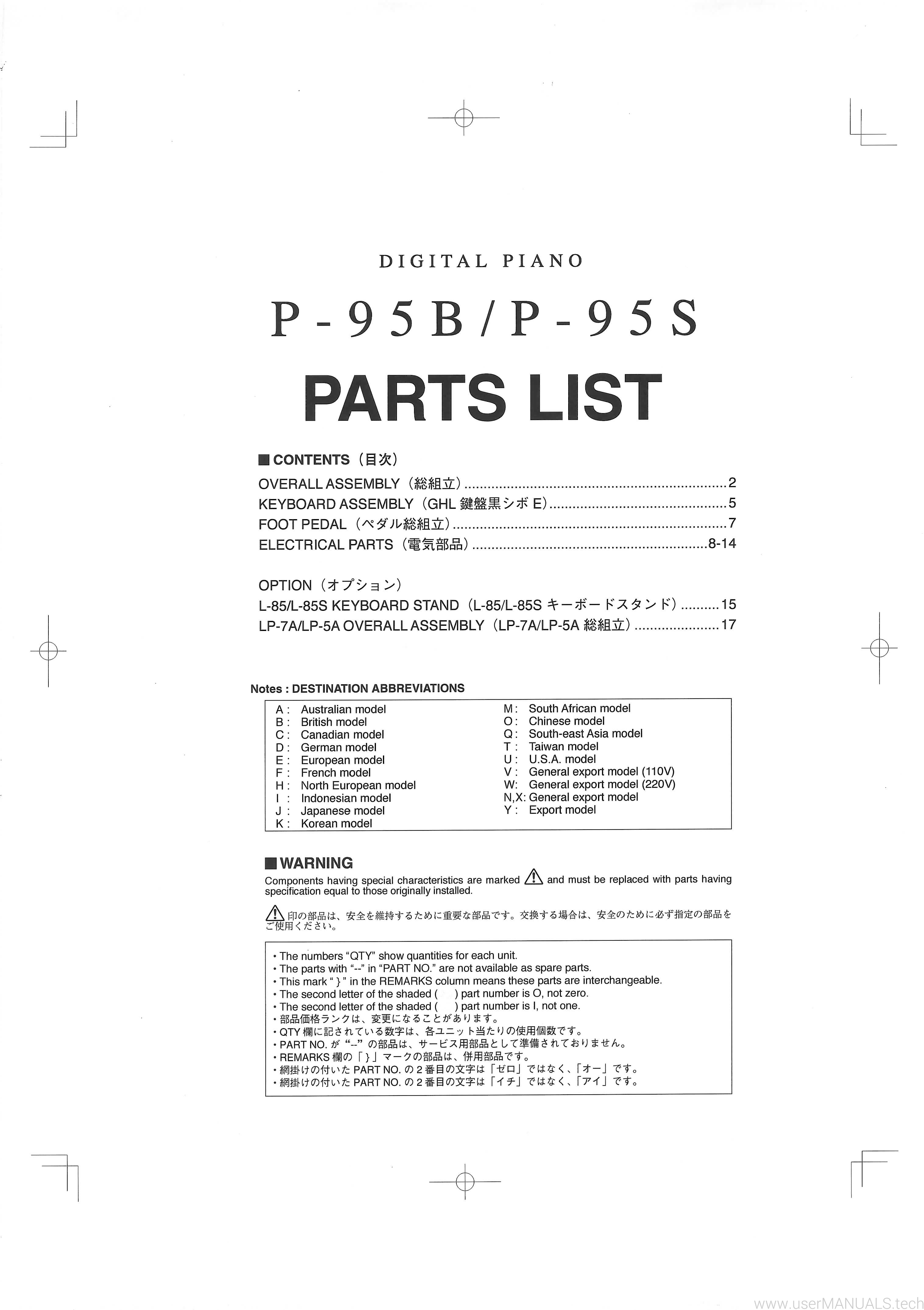 Yamaha P 95 Service Manual