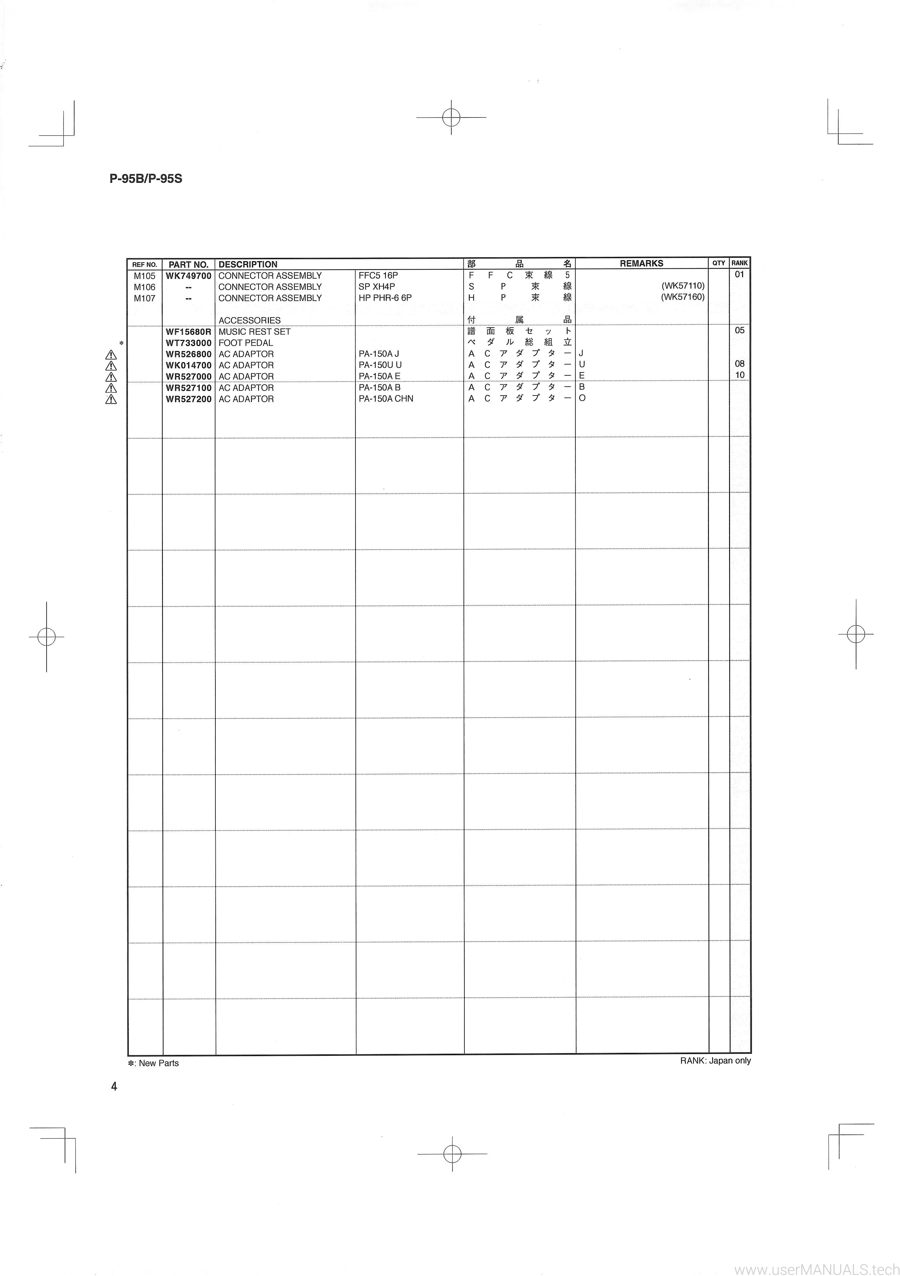 Yamaha P 95 Service Manual