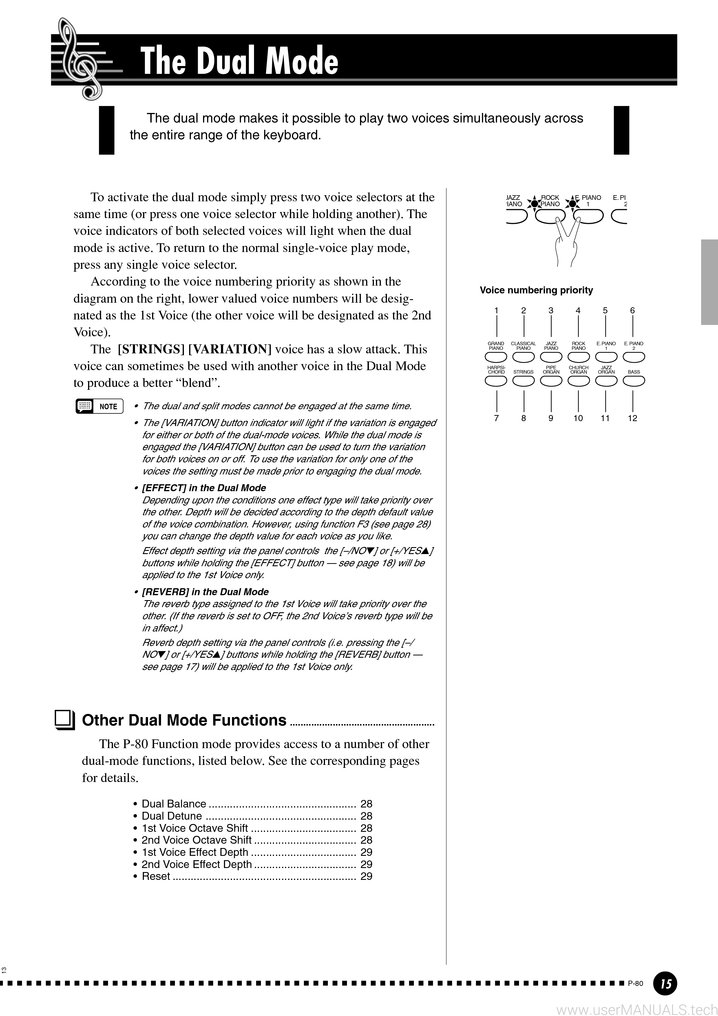 Yamaha P80 Owners Manual, Page: 2