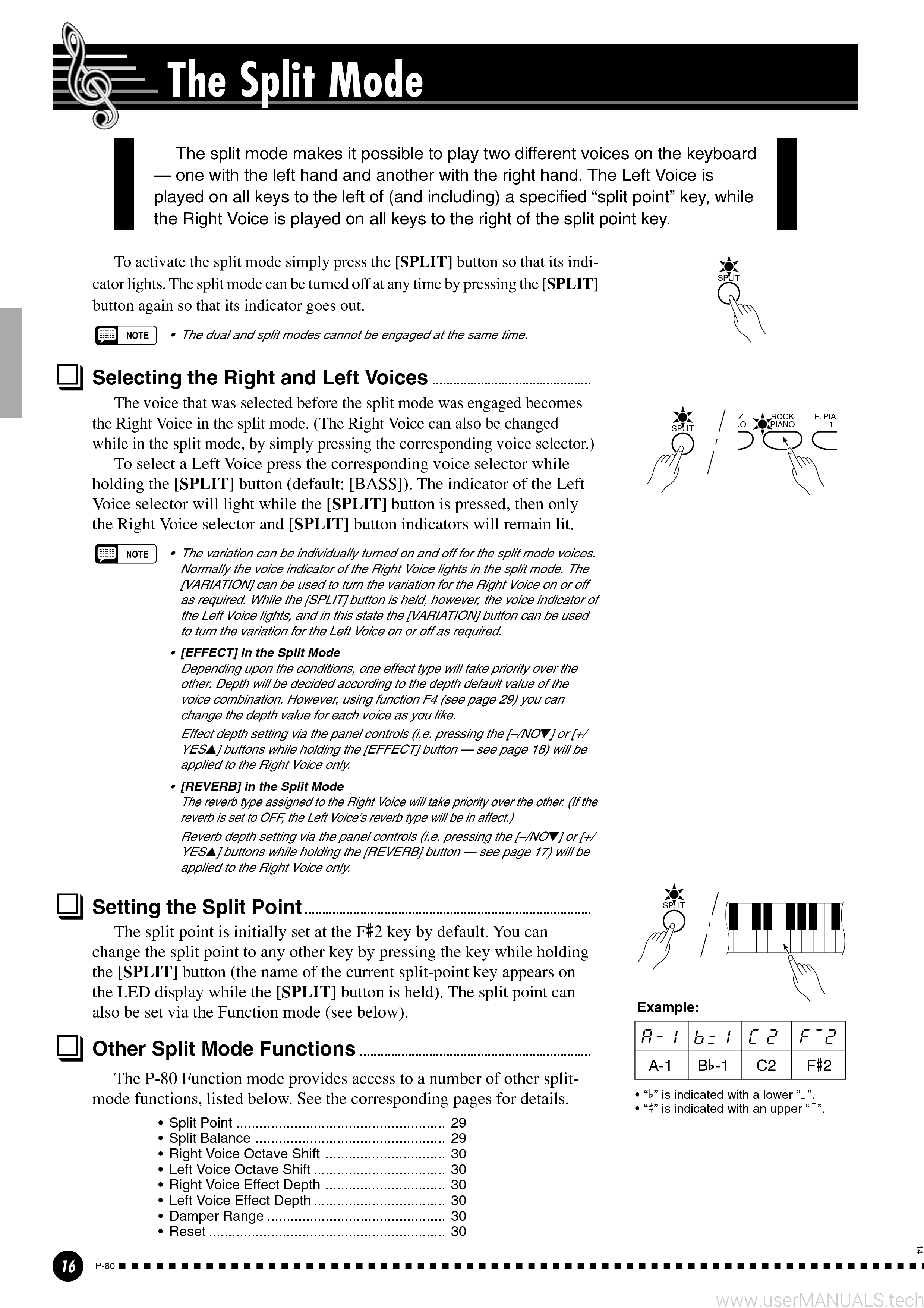 Yamaha P80 Owners Manual, Page: 2
