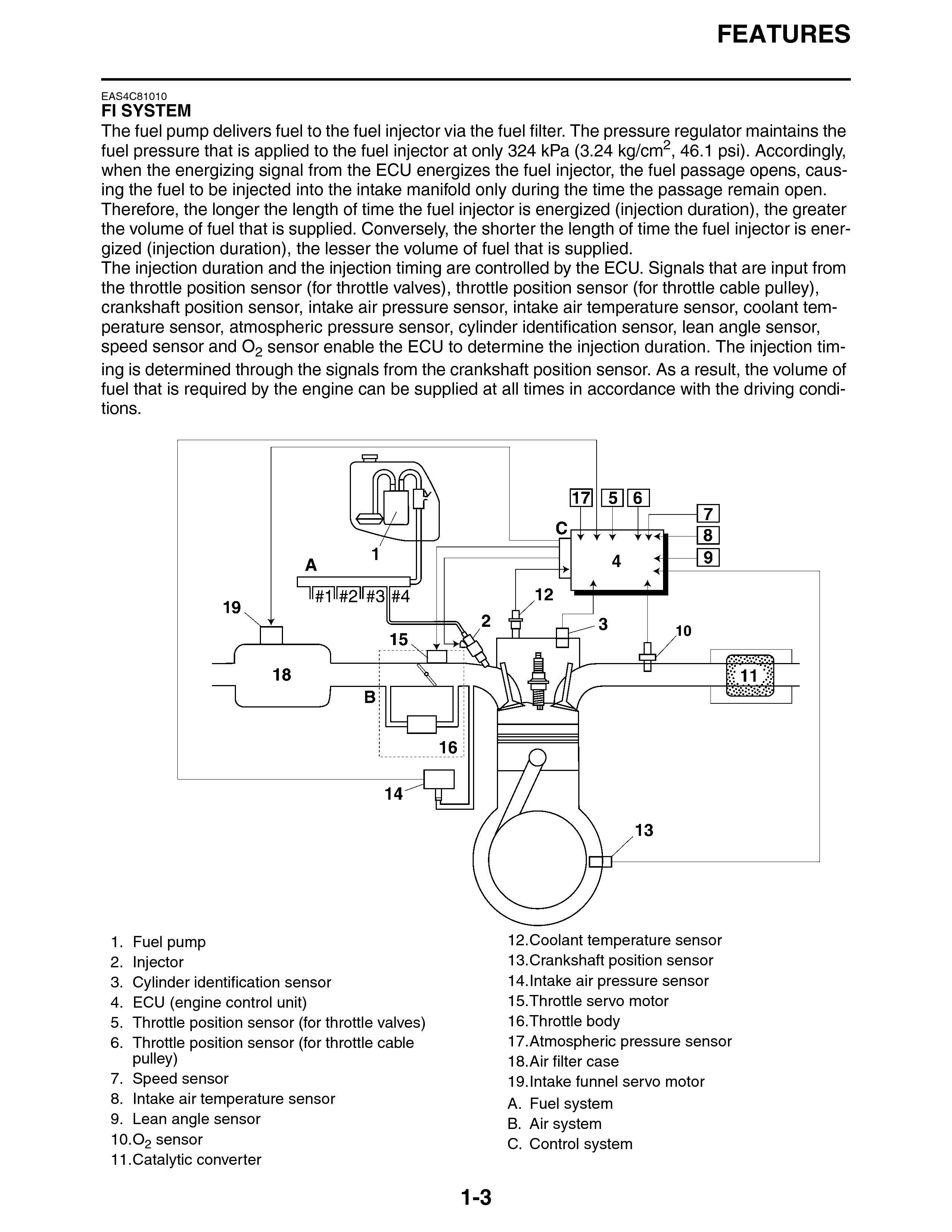 Yamaha Yzf R1 2007 Manual