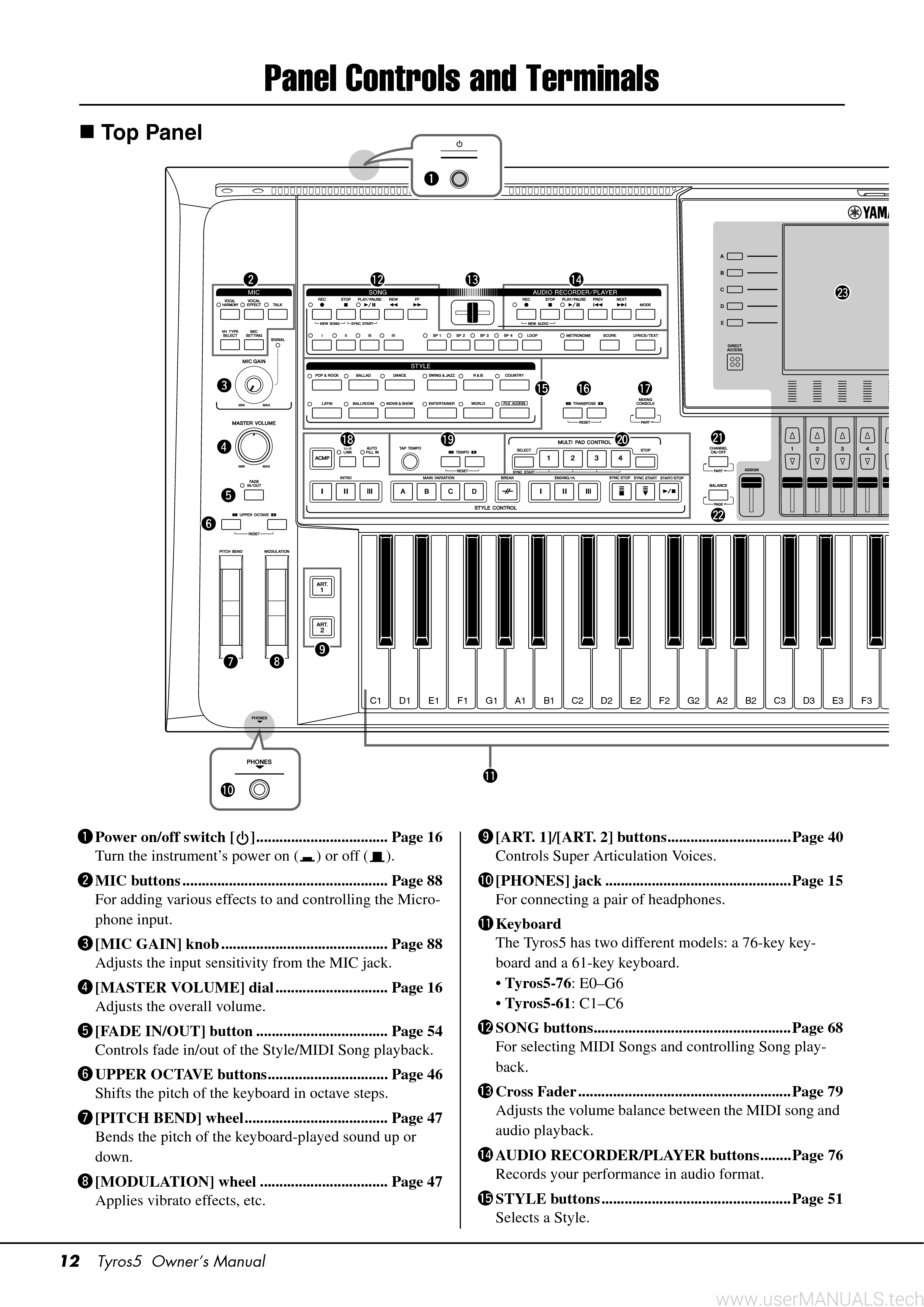 yamaha tyros 5 internal styles free download yamaha tyros 5 internal styles free download