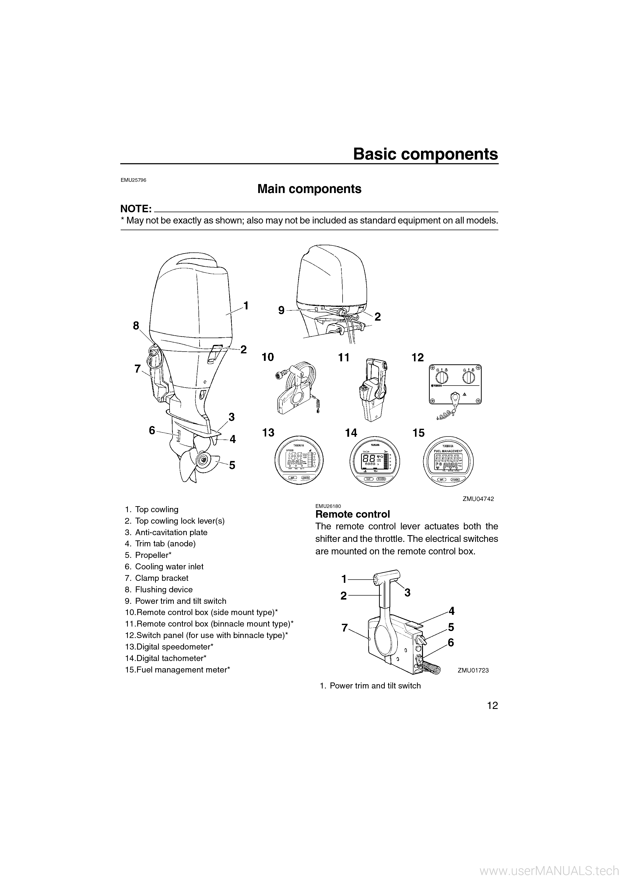 Yamaha F150 Four Stroke Manual, Page 2