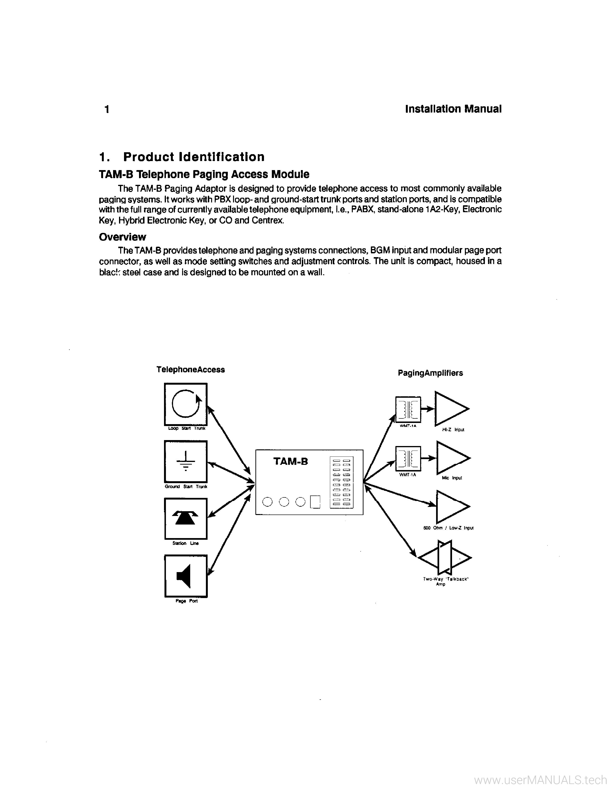 Bogen Tam B Instructions Manual