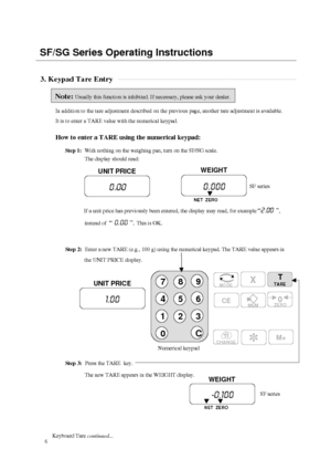 Page 7SF/SG Series Operating Instructions3. Keypad Tare Entry
In addition to the tare adjustment described on the previous page, another tare adjustment is available.
It is to enter a TARE value with the numerical keypad.
How to enter a TARE using the numerical keypad:
       Step 1:  With nothing on the weighing pan, turn on the SF/SG scale.
                     The display should read:
                 If a unit price has previously been entered, the display may read, for example “2.00 ”,
   instead of  “...