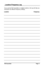 Page 11FM Transmitter Page  11
Location / Frequency Log
If you use the FM Transmitter in multiple locations, this log will help you
remember the different frequency settings.
Location Frequency 