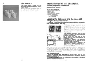 Page 815
Information for the test laboratories.General programme comparison(see programmes selection)Loading the detergent and the rinse aid.Filling the detergent containerIt is essential to use a detergent that is specifically designed for dishwashers
either in powder, liquid or tablet form. Ref. EN 50242 Standards:
1) Upper basket position: low
2) Normal load
3) Shine setting: 5
4) Economy button pressed
5) Amount of detergent:
–    8 gr for pre-wash
–  22 gr for wash.
Finish gives very good results and can...