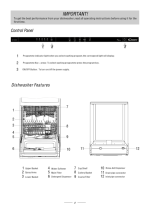 Page 4To get the best performance from your dishwasher,read all operating instructions before using it for the
first time.
Pr ogramme indicator lig ht:when you select w ashing program,the corre spond light will display.1
2
3
Pr ogramme Key - press: To select washing p rogra mme press the program k ey.
2
Upper Basket
Spray Arms
Lower BasketW ater Softener
Detergent DispenserCutlery Basket Main FilterCup Shelf
5
67
8
Rinse Aid Dispenser
Coarse FilterDrain pipe connector
In let p ipe conne ctor
910
1211
3214
123...