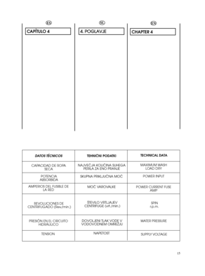 Page 1515DATOS TÉCNICOSESCAPÍTULO 4CAPACIDAD DE ROPA 
SECA
POTENCIA 
ABSORBIDA
AMPERIOS DEL FUSIBLE DE 
LA RED
REVOLUCIONES DE
CENTRIFUGADO (Rev./min.)
PRESIÓN EN EL CIRCUITO 
HIDRÁULICO
TENSIONSL4 4. .   P PO OG GL LA AV VJ JE ENAJVEâJA KOLIâINA SUHEGA
PERILA ZA ENO PRANJE
NAPETOST SKUPNA PRIKLJUâNA MOâ
MOâ VAROVALKE
·TEVILO VRTLJAJEV 
CENTRIFUGE (vrt./min.)
DOVOLJENI TLAK VODE V
VODOVODNEM OMREÎJUTEHNIâNI PODATKIENCHAPTER 4MAXIMUM WASH 
LOAD DRY
POWER INPUT
POWER CURRENT FUSE 
AMP
SPIN
r.p.m.
WATER PRESSURE...