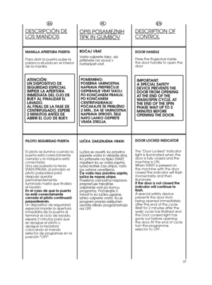 Page 2525DESCRIPCIÓN DELOS MANDOSMANILLA APERTURA PUERTA
Para abrir la puerta pulse la
palanca situada en el interior
de la manilla.ATENCIÓN:
UN DISPOSITIVO DE
SEGURIDAD ESPECIAL
IMPIDE LA APERTURA
INMEDIATA DEL OJO DE
BUEY AL FINALIZAR EL
LAVADO.
AL FINAL DE LA FASE DE
CENTRIFUGADO, ESPERE
2 MINUTOS ANTES DE
ABRIR EL OJO DE BUEY.PILOTO SEGURIDAD PUERTA
El piloto se ilumina cuando la
puerta está correctamente
cerrada y la máquina está
conectada.
Una vez pulsada la tecla
START/PAUSA, al principio el
piloto...