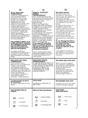 Page 3333ES
TECLA “SELECCIÓN
CENTRIFUGADO”
La fase de  centrifugado es
muy importante para la
preparación de un buen
secado y su modelo está
dotado de la máxima
flexibilidad para cada
exigencia. Accionando  esta
tecla, se puede reducir la
máxima velocidad de
centrifugado posible para el
programa seleccionado hasta
su completa exclusión (las
luces de rpm centrifugado
estarán apagadas).
Para activa el centrifugado, es
suficiente accionar de nuevo
la tecla, hasta lograr la
velocidad deseada.
Para proteger los...