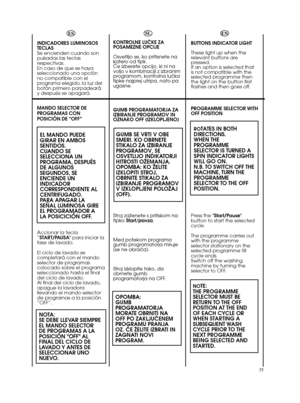 Page 3535INDICADORES LUMINOSOS
TECLAS
Se encienden cuando son
pulsadas las teclas
respectivas.
En caso de que se haya
seleccionado una opción
no compatible con el
programa elegido, la luz del
botón primero parpadeará
y después se apagará.
MANDO SELECTOR DE
PROGRAMAS CON
POSICIÓN DE “OFF”EL MANDO PUEDE
GIRAR EN AMBOS
SENTIDOS.
CUANDO SE
SELECCIONA UN
PROGRAMA, DESPUÉS
DE ALGUNOS
SEGUNDOS, SE
ENCIENDE UN
INDICADOR
CORRESPONDIENTE AL
CENTRIFUGADO.
PARA APAGAR LA
SEÑAL LUMINOSA GIRE
EL PROGRAMADOR A
LA POSICICIÓN...