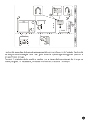 Page 2323
Lextrémité recourbée du tuyau de vidange peut être accrochée au bord dun évier (lextrémité
ne doit pas être immergée dans leau, pour éviter le siphonnage de lappareil pendant le
programme de lavage).
Pendant linstallation de la machine, vérifier que le tuyau dalimentation et de vidange ne
soient pas pliés. Si nécessaire, contacter le Service Assistance Technique. 