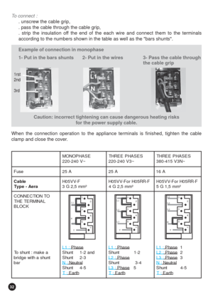 Page 3232
Example of connection in monophase
1- Put in the bars shunts 2- Put in the wires    3- Pass the cable through
   the cable grip
Caution: incorrect tightening can cause dangerous heating risks
for the power supply cable.
When the connection operation to the appliance terminals is finished, tighten the cable
clamp and close the cover.
N
T
1
2
3
4
5
T
L1
L2
L31
2
3
4
5
T
L1
L2
L3
N
1
2
3
4
5
T N
L1
L11rst
2nd
3rd
To connect :
. unscrew the cable grip,
. pass the cable through the cable grip,
. strip the...
