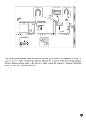 Page 4949
The hose can be hooked over the side of the sink (it must not be immersed in water, in
order to prevent water from being siphoned back to the machine when this is in operation).
Check that there are no kinks in the inlet and outlet hoses. To extend, if necessary the intlet
hose, contact the Customer Service. 