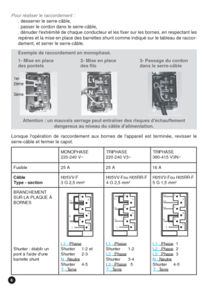 Page 66
Exemple de raccordement en monophasé.
1- Mise en place 2- Mise en place    3- Passage du cordon
des pontets des fils    dans le serre-câble
Attention : un mauvais serrage peut entraîner des risques déchauffement
dangereux au niveau du câble dalimentation.
Lorsque lopération de raccordement aux bornes de lappareil est terminée, revisser le
serre-câble et fermer le capot.
N
T
1
2
3
4
5
T
L1
L2
L31
2
3
4
5
T
L1
L2
L3
N
1
2
3
4
5
T N
L1
L11er
2ème
3ème
E S A H P O N O M
~ V 0 4 2 - 0 2 2E S A H P I R T
~ 3...