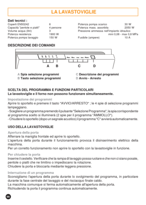 Page 6666
Dati tecnici :
Coperti EN50242 6 Potenza pompa scarico 30 W
Capacità pentole e piatti 4 persone Potenza mass. assorbita 2050 W
Volume acqua (litri) 3 Pressione ammessa nellimpianto idraulico
Potenza resistenza 1900 W     mini 0,08 - max 0,8 MPa
Potenza pompa lavaggio 150 W Fusibile (ampere) 10 A
DESCRIZIONE DEI COMANDI
A       B                     C         D
A Spia selezione programmiC Descrizione dei programmi
B Tasto selezione programmiD Avvio - Arresto
SCELTA DEL PROGRAMMA E FUNZIONI PARTICOLARI...