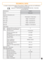 Page 3333
TECHNICAL DATA
In order to improve the quality of the products, CANDY may carry out modifications
linked to technical improvements.
Appliance  meeting with the standard 89/336/CEE, 73/23/CEE
and 90/396/CEE.
r e r u t c a f u n a MY D N A C
l e d o M1 / 3 0 5 O I R T
) m c ( s n o i s n e m i d e c n a i l p p A
B O H E H Ts e n o z t a e h 4 : c i m a r e c o r t i V
t h g i r t n o r FW 0 0 2 1 / 5 6 1 Ø - t h g i l i H
t h g i r r a e R
W 0 0 3 2 / 0 2 2 Ø - t h g i l i H
t f e l t n o r FW 0 0 8 1...