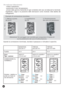 Page 5858
Esempio di connessione monofase.
1- Messa a punto 2- Installazione    3- Posizionamento
dei ponti dei fili    del cavo nel passacavo
Attenzione! Un serraggio non corretto può comportare il rischio di
surriscaldamento del cavo di alimentazione.
Quando la connessione è terminata, riavvitare il passacavo e richiudere il coperchio.
N
T
1
2
3
4
5
T
L1
L2
L31
2
3
4
5
T
L1
L2
L3
N
1
2
3
4
5
T N
L1
L11°
2°
3°
Per realizzare lallacciamento :
. svitare il passacavo,
. posizionare il cavo nel passacavo,
....