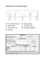 Page 1919
E Programme selector
F “SALT EMPTY” light
G Indicator light "WASHING" 
A"HALF LOAD" option button    
B"ON/OFF" button      
C"DELAY START” knob
D Door handle
DESCRIPTION OF THE CONTROL PANEL
A B           C                     D                     E                F  G
DIMENSIONS
TECHNICAL DATA 
CONSUMPTION (main programmes)*
Programme Energy (kWh) Water (L) 
HYGIENIC 
UNIVERSAL 
ECO
RAPID 32' 
Width x Height x Depth (cm) 
Depth with door open (cm) 
EN 50242 place...