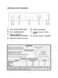 Page 5151
ATecla  de opção "MEIA CARGA" 
BTecla “LIGAR/DESLIGAR”    
CBotão de “INÍCIO DE  
FUNCIONAMENTO RETARDADO” 
D Dispositivo de abertura da porta
E Selector de programas
F Indicador luminoso “FALTA
DE SAL”
G Indicador luminoso “LAVAGEM”
DESCRIÇÃO DOS COMANDOS
A B           C                     D                     E                F  G
DIMENSÕES
DADOS TÉCNICOS 
CONSUMOS (programas principais)*
Programa Energia (kWh) Água (L) 
INTENSIVO 75°C 
UNIVERSAL 
ECO
RÁPIDO 32' 
Largura x Altura x...
