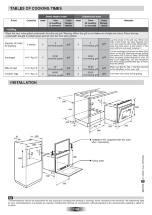 Page 8  INSTALLATION
7 GB
The manufacturer will not be responsible for any inaccuracy resulting from printing or transcript errors contained in this brochure. We reserve the right
to carry out modifications to products as required, including the interests of consumption, without prejudice to the characteristics relating to safety or
function.
GB
Food QuantityShelfOven
tempe-
rature Time
of cooking
in minutesRemarks
Static electric ovenElectric fan oven
Shelf Time
of cooking
in minutesOven
tempe-
rature
01-2008...