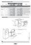Page 8  INSTALLATION
7 GB
The manufacturer will not be responsible for any inaccuracy resulting from printing or transcript errors contained in this brochure. We reserve the right
to carry out modifications to products as required, including the interests of consumption, without prejudice to the characteristics relating to safety or
function.
GB
Food QuantityShelfOven
tempe-
rature Time
of cooking
in minutesRemarks
Static electric ovenElectric fan oven
Shelf Time
of cooking
in minutesOven
tempe-
rature
01-2008...