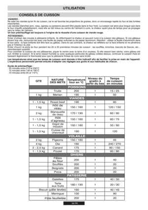 Page 34[]\; 