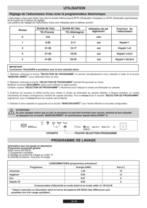 Page 38[
\;
Voyant 1Voyant 1
Voyant 1+2Voyant 1+2
Voyant 1+2+3Voyant 1+2+3
Voyant 1+2+3+4Voyant 1+2+3+4
ATTENTION!
Si, pour quelque raison que ce soit, la procédure ne peut être terminée avec succès, éteindre le lave-vaisselle
en appuyant sur la touche "MARCHE/ARRÊT" et recommencer depuis début (POINT 1). 7 /
	 
p
  
"SELECTION DE PROGRAMME" 
 
	 p
 
 
 

 d (
 
  

"MARCHE/ ARRÊT")

	
	*...